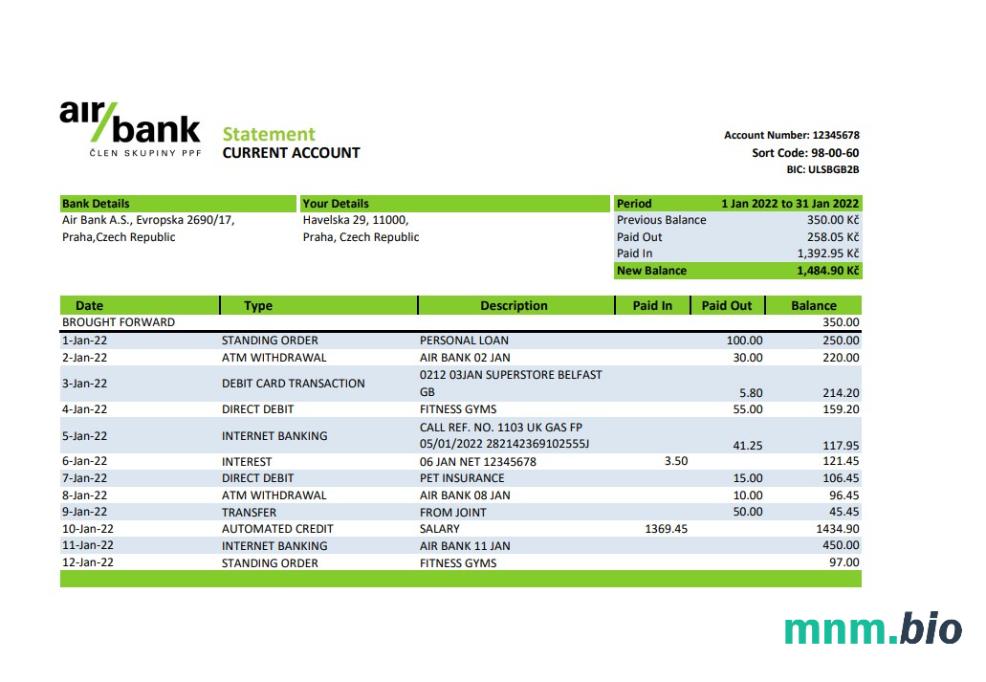 Czech Republic Československá Obchodní Banka